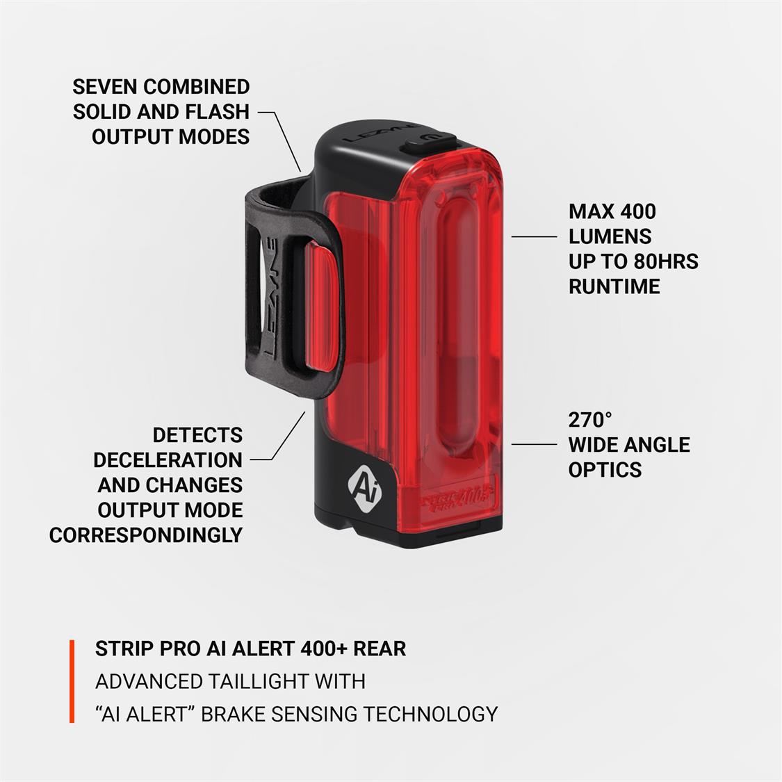 02_StripProAiAlert400_Callout_2000x2000_R1-01