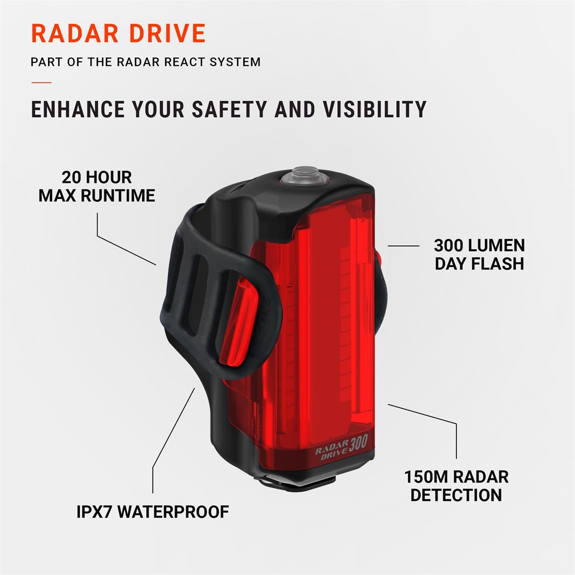 05_RadarDrive_Callout_2000x2000_R1-01