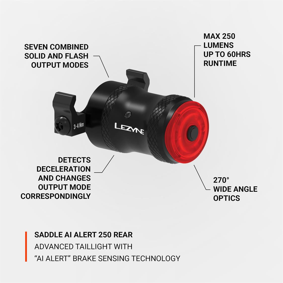 03_AiAlertSaddleDrive_Callout_2000x2000_R2-01