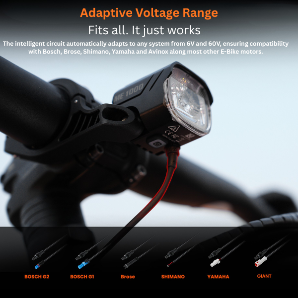 Adaptive Voltage Range