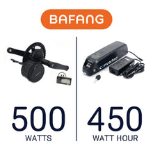 Load image into Gallery viewer, Converted Bafang BBS02 Mid-Drive Conversion Kit | 500w 36v