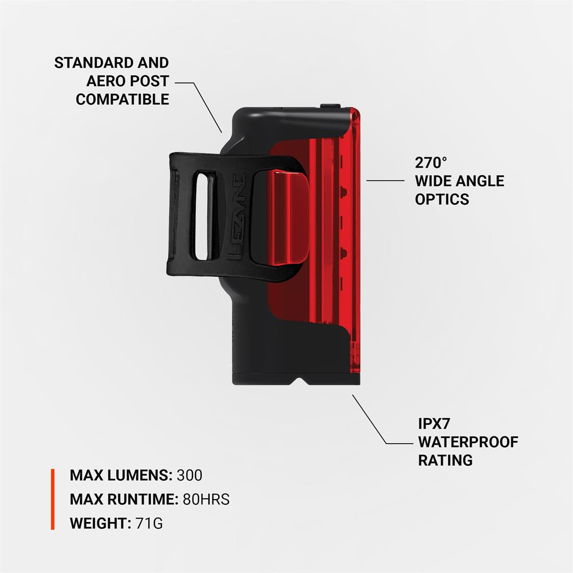 04_StripDrive300Rear_Callout_2000x2000_R1-02