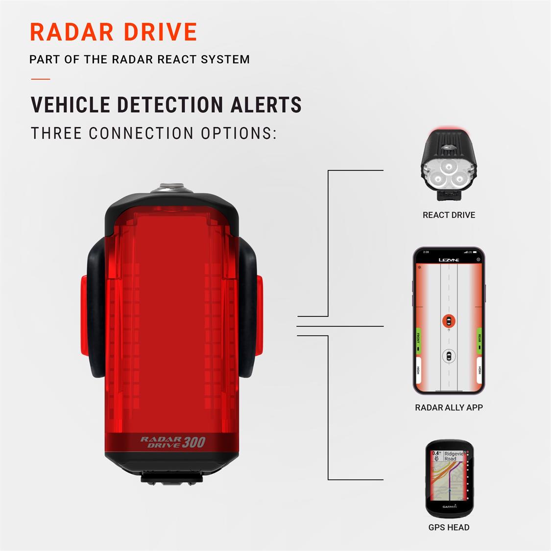 06_RadarDrive_Callout_2000x2000_R1-02