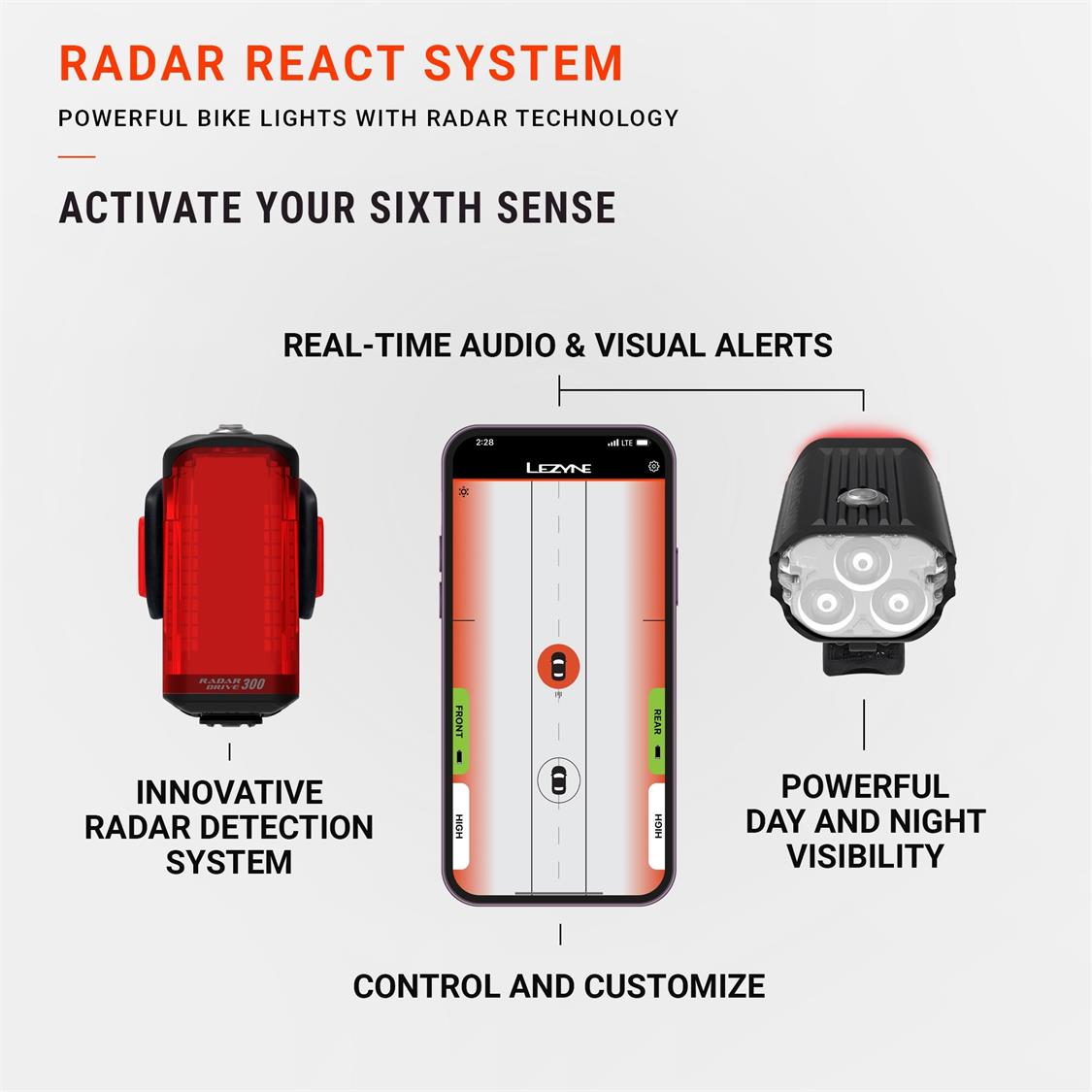 05_RadarReactSystem_Callout_2000x2000_R1-01